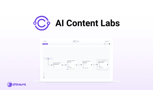 Ai-Content-Labs-group-buy