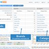Selleramp-group-buy